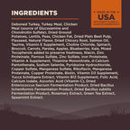 Wellness CORE Dry Dog Food, Grain-Free, High Protein, Natural, Original Turkey & Chicken Recipe, (12-Pound Bag)