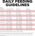 Go! Solutions Sensitivities Limited Ingredients, Grain-Free Dry Dog Food, Salmon Recipe for Sensitive Stomach, 22 lb Bag