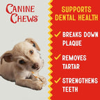 Canine Chews Chicken-Wrapped Rawhide Twists for Dogs - Pack of 90 U.S.A. Sourced Chicken Wrapped Rawhide Dog Treats, Sticks for Dogs - Premium & Natural Beefhide Chews
