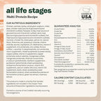 Canidae All Life Stages Multi-Protein Recipe with Chicken, Turkey, Lamb, and Fish – High Protein Premium Dry Dog Food for All Ages, Breeds, and Sizes– 27 lbs.