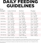 Go! Solutions Sensitivities Limited Ingredients, Grain-Free Dry Dog Food, Small Bites Salmon Recipe for Sensitive Stomach, 6 lb Bag
