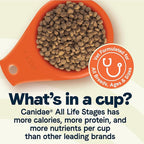 CANIDAE All Life Stages Lamb Meal & Rice Formula Dog Dry 27 Pound (Pack of 1)