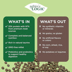 Nature's Logic Grain-Free Dry Dog Food - All-Natural, High Protein, No Synthetic Vitamins/Minerals - Gluten Free - Supports Healthy Digestion - All Breeds & Ages - Beef Meal Feast, 4.4lbs