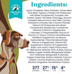 Solid Gold Sensitive Stomach Dog Food for Adult & Senior Dogs - Grain Free Healthy Dog Food w/Real Quail, Pumpkin, Fiber & Probiotics for Gut Health & Digestion - Kibble for Sensitive Stomachs - 24LB
