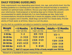 Nature’s Recipe Grain Free Dry Dog Food Salmon, Sweet Potato & Pumpkin Recipe, 24 lb. Bag