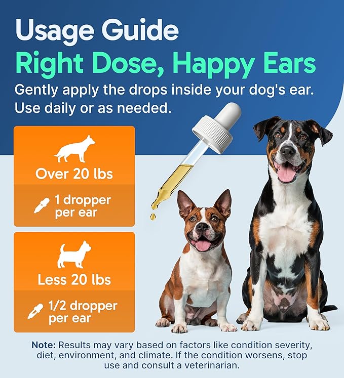 Ear Clear, Natural Dog Ear Cleaner and Infection Treatment for Dogs, Dog Drops for Itching, Irritation, & Wax Build-Up, 2-Pack
