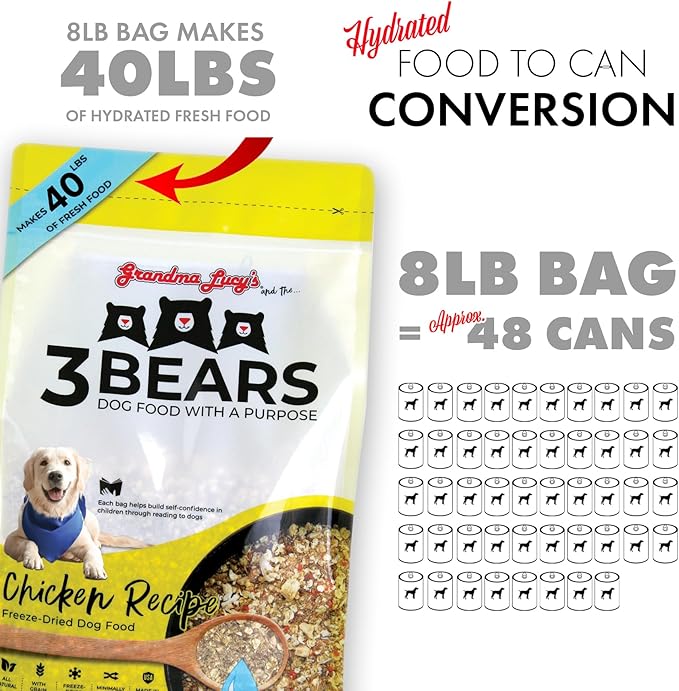 Grandma Lucy's 3 Bears Chicken Dog Food - 3lb