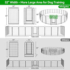Dog Playpen Outdoor Extra Wide 24 Piece Panels Heavy Duty Dog Fence 50" Height Anti-Rust with Doors Portable for RV Camping Yard, Total 63FT, 316 Sq.ft, Snowy Black
