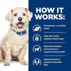 Hill's Prescription Diet w/d Multi-Benefit Digestive/Weight/Glucose/Urinary Management Vegetable & Chicken Stew Wet Dog Food, Veterinary Diet, 5.5 oz. Cans, 24-Pack