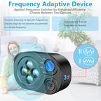 BONSO Ultrasonic Anti Barking Device for Dogs, Bark Control Device Box with 3 Modes, Variable Ultrasound Frequencies, Automatic Dog Whistle, Effective Range up to 75ft, Neighbor Dog Silencer (Black)