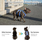 Huntboo Escape Proof Harness - No Slip Dog Harness, Fully Reflective with Handle, Breathable, Durable, Adjustable Vest for Medium Dogs Walking, Training, and Running Gear (Sea Blue, M)