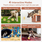 Interactive Dog Balls, Smart Dog Toys, 4 Movement Modes, Durable TPU Squeezably Elastomeric Material, Motion Activated Automatic Moving Rolling Ball for Dogs 20-60 lbs