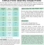 Simple Food Project - Bison Recipe - Freeze Dried Raw Food for Dogs - 24oz