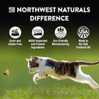 Northwest Naturals Freeze-Dried Duck Cat & Kitten Food, Grain-Free, Bite-Sized Nibbles. Healthy, Limited, Human-Grade Ingredients, Complete & Balanced, All-Natural, High-Protein Diet, USA Made, 11 oz