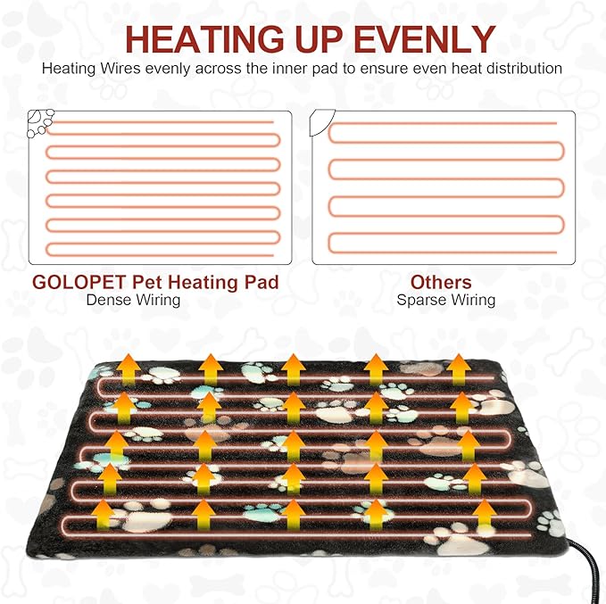 Dog Heating Pad 32x20in with Smart Thermostat Switch and Power Line Protection Tube,Obtained MET and UL Dual Certification,Waterproof Pet Heating Pad for Dogs with Plush Fabric Cover-Black