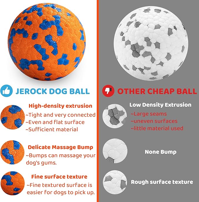 Dog Balls, Indestructible Dog Toy Ball for Aggressive Chewers, Durable High Elasticity Interactive Ball for Training Dog Catch and Fetch, Large Medium Small Dog and Puppies(Orange, 2.5in, 2pcs)