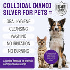 SILVER GRADE Teeth & Gum Dog Breath Spray for Pets Mouth – Cat Dental Care with Silver – Dog Breath Freshener Helps with Tartar & Caries – Plaque Remover for Daily Use – 4 Oz