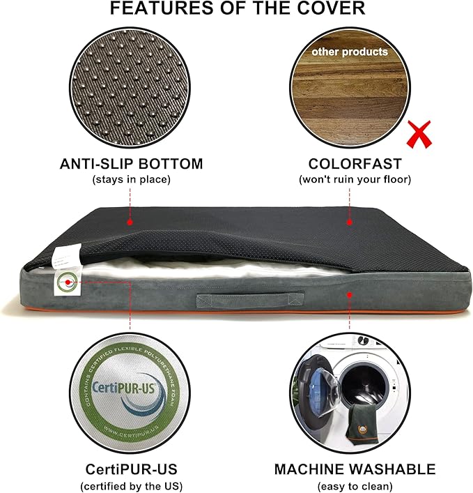 Dog Orthopedic and Crate Beds, Made of Memory and High Resilience Foram, Two-Sided Use, Providing Soft and Relatively Hard Support, with an Extra Inner Waterproof Protector (Gray, Small)