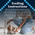 Blue Buffalo Wilderness Natural High-Protein & Grain-Free Wet Food for Puppies, Turkey & Chicken, 12.5-oz. Cans, 12 Count