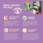 Yomp SuperLoop Max Dog Chew Ring – Durable, Dishwasher Safe, for Active Play, Tug, Fetch & Chew