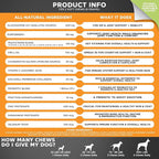 Googipet Premium 10 in 1 Dog Vitamins Multivitamin Chewable with Probiotics for Gut Health, Dog Vitamins and Supplements w/Vitamin C & Glucosamine for Joint Support (Chicken & Vegetable Flavor)