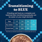 Blue Buffalo Wilderness Wolf Creek Stew High Protein, Natural Wet Food for Dogs, Hearty Duck Stew in Gravy, 12.5-oz cans, 12 Count