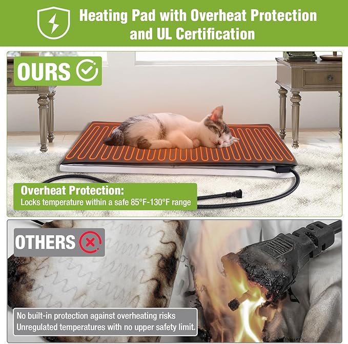 GUTINNEEN Heated Cat House for Outside Large Outdoor Cat House Insulated Weatherproof Feral Cat Shelter with Heating Pad, Insulated Thermal Liner, Chewproof Cable for 1-4 Cats, Winter-Ready (Black)