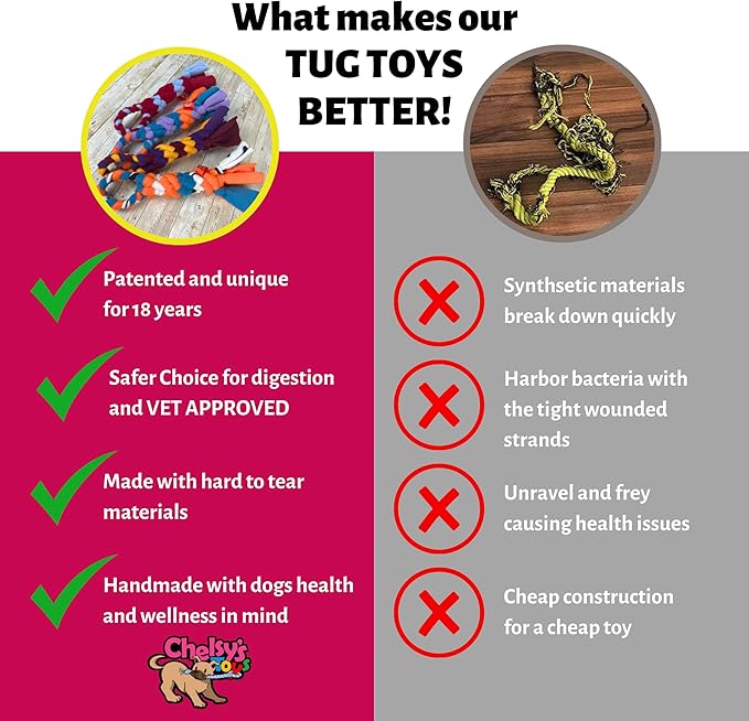 Chelsy's Toys 3-in-1 Enrichment Tube for Dogs - Tug Toy, Treat Dispenser & Snuffle Ball | Fleece Rope Dog Toy | Tug of War | Interactive Dog Treat Puzzle for Dogs & Puppies | Wet/Freeze Teether (Lav)