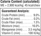 SmartBones Smart Kabobz, Treat Your Dog to a Rawhide-Free Chew Made With Real Chicken, Beef and Pork, 12 Count (Pack of 1)