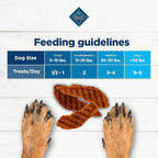 Blue Buffalo Nudges Grillers Natural Dog Treats, Made in the USA with Real Steak, 5-oz Bag