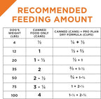 Purina Pro Plan Dog Food Grain Free, Classic Beef and Salmon Entrée - (Pack of 12) 13 oz. Cans