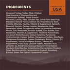 Wellness CORE Dry Dog Food, Small Breed, Grain-Free, High Protein, Natural, Original Turkey & Chicken Recipe, (12-Pound Bag)