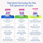 Native Pet Advanced Care - Hip & Joint Supplement for Dogs - Supports Joints, Cartilage, Muscles & Anti-Inflammatory with HMB, UC-II Collagen, Green Lipped Mussel & Hyaluronic Acid - 30 Scoops