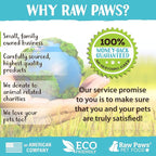 Raw Paws Signature Blend Pet Food for Dogs & Cats - Lamb Recipe, 1-lb Rolls (20 Pack) - Fresh Raw Food Made in USA - Natural Dog Food Roll - Frozen Raw Lamb Dog Food Log Diet