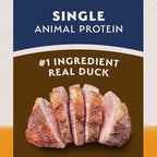 Natural Balance Limited Ingredient Adult Grain-Free Dry Dog Food, Reserve Duck & Potato Recipe, 4 Pound (Pack of 1)
