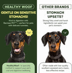 Dental Powder for Dogs Teeth Cleaning. Complete Oral Care Bone Broth. Made in The USA. 2.1 oz, 30 Scoops