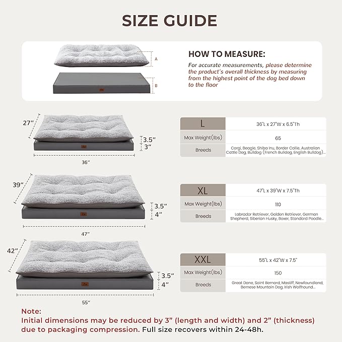 Orthopedic Dog Bed for Ctrate, Waterproof PillowTop Pet Bed for Medium Large Size Dogs, Egg-Crate Foam Dog Crate Mat with Removable Washable Cover, 2-Layers Kennel Pad 47"L x 39"W, Dark Grey
