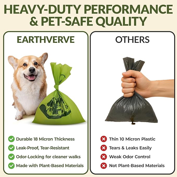 Dog & Cat Compostable Poop Bags (240 Counts w/Dispenser) - Plant Based, Enhanced Leak-Resistant, Odor-Resistant & Durable – Unscented,Sustainable Cleanup Solution –10% to Animal Rescue