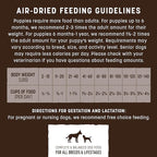 Earth Animal Wisdom Air Dried Dog Food - from The Air Recipe Premium Natural Dry Dog Food for All Breeds & Ages - 2 Lbs Bag