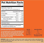 Milo's Kitchen Chicken Jerky Strips Dog Treats, 15 Ounce