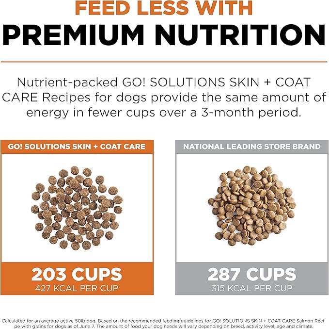 Go! Solutions Skin + Coat Care, Dry Dog Food, Salmon Recipe with Grains, 3.5 lb Bag