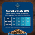 Blue Buffalo Life Protection Formula Adult Small Breed Dry Dog Food, Supports High Energy Needs, Made with Natural Ingredients, Chicken & Brown Rice Recipe, 15-lb Bag