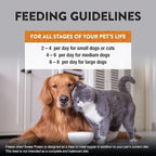 Northwest Naturals Raw Rewards Freeze-Dried Sweet Potato Treats for Dogs and Cats - Bite-Sized Pieces - Healthy, 1 Ingredient, Human Grade Ingredients, All Natural, Proudly Made in USA, 2 Oz