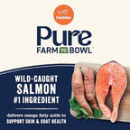 Canidae Pure Farm to Bowl, Grain-Free, Wild-Caught Salmon & Sweet Potato Dog Food, Adult 22lb