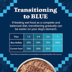 Blue Buffalo Wilderness Wolf Creek Stew High Protein, Natural Wet Food for Dogs, Hearty Salmon Stew in Gravy, 12.5-oz cans, 12 Count