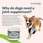 Actistatin Canine Small Dog Soft Chews, 120ct – Patented Extra-Strength Joint, Cartilage, Soft Tissue Supplement: Glucosamine, Chondroitin, Manganese, MSM, L-Carnitine – High Absorption, Fast Results