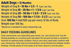 Nature′s Recipe Chicken, Barley & Brown Rice Recipe Dry Dog Food, 24 lb. Bag