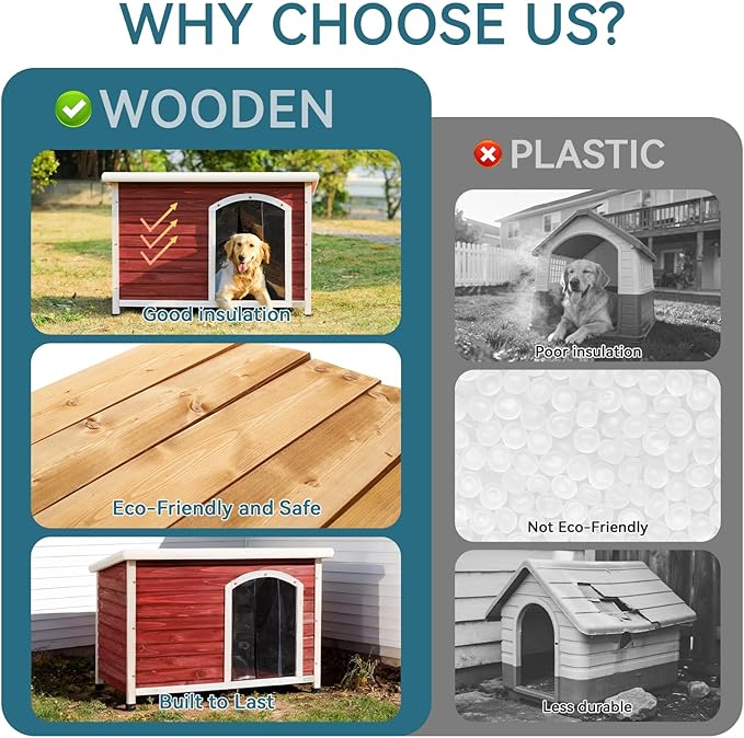 Petsfit Weatherproof Wooden Outdoor Dog House, Large, 1-Year Warranty