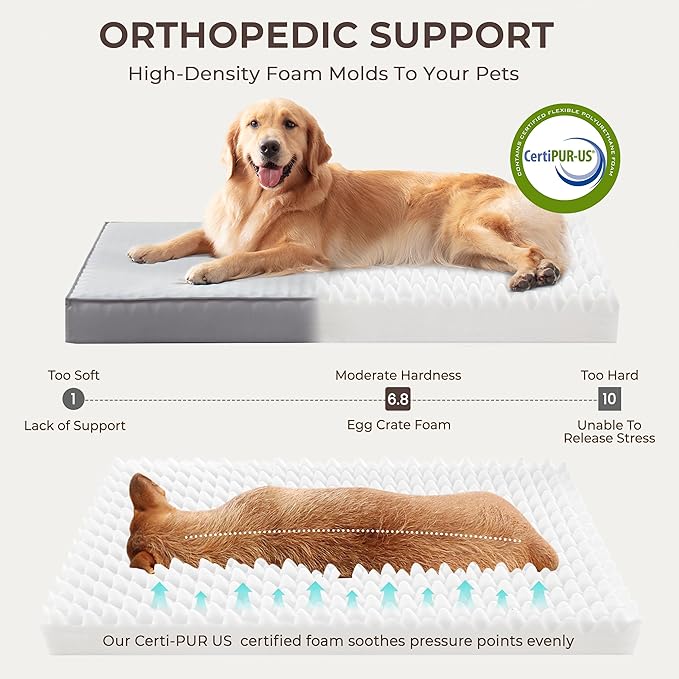 Orthopedic Dog Bed for Ctrate, Waterproof PillowTop Pet Bed for Medium Large Size Dogs, Egg-Crate Foam Dog Crate Mat with Removable Washable Cover, 2-Layers Kennel Pad 47"L x 39"W, Light Grey