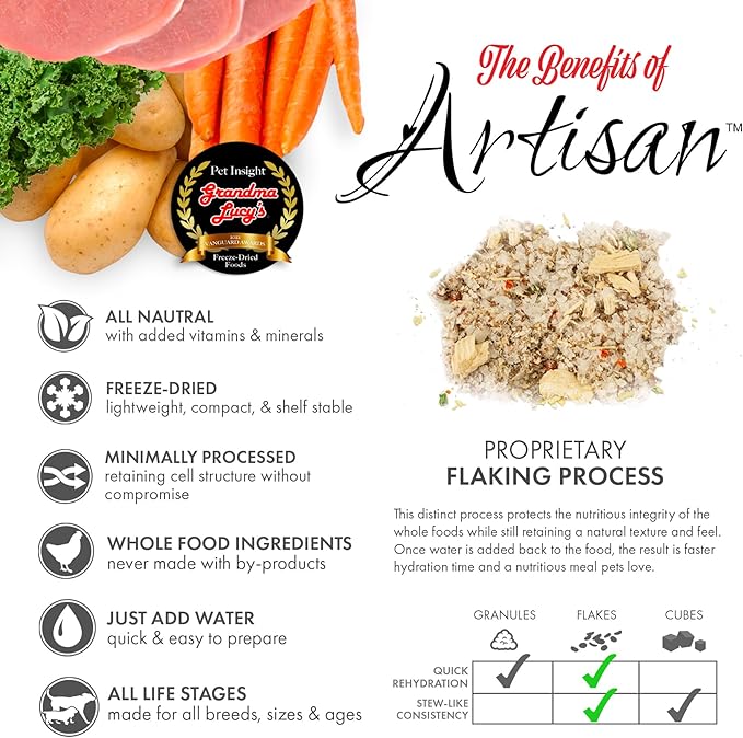Grandma Lucy's Artisan Dog Food, Grain Free and Freeze-Dried - Artisan Pork, 3Lb Bag